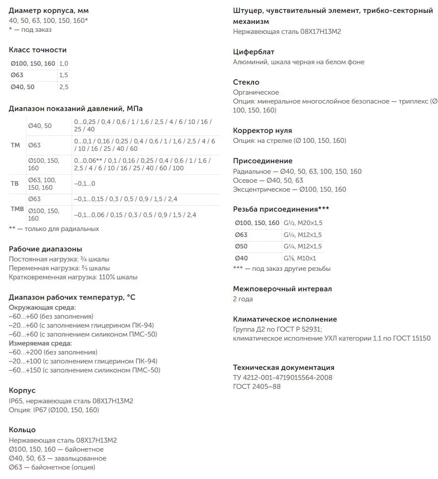 Характеристики