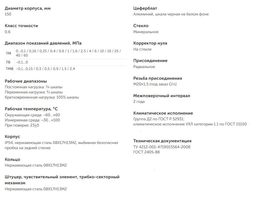 Характеристики