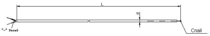 td701de.jpg Термопара ТД701С